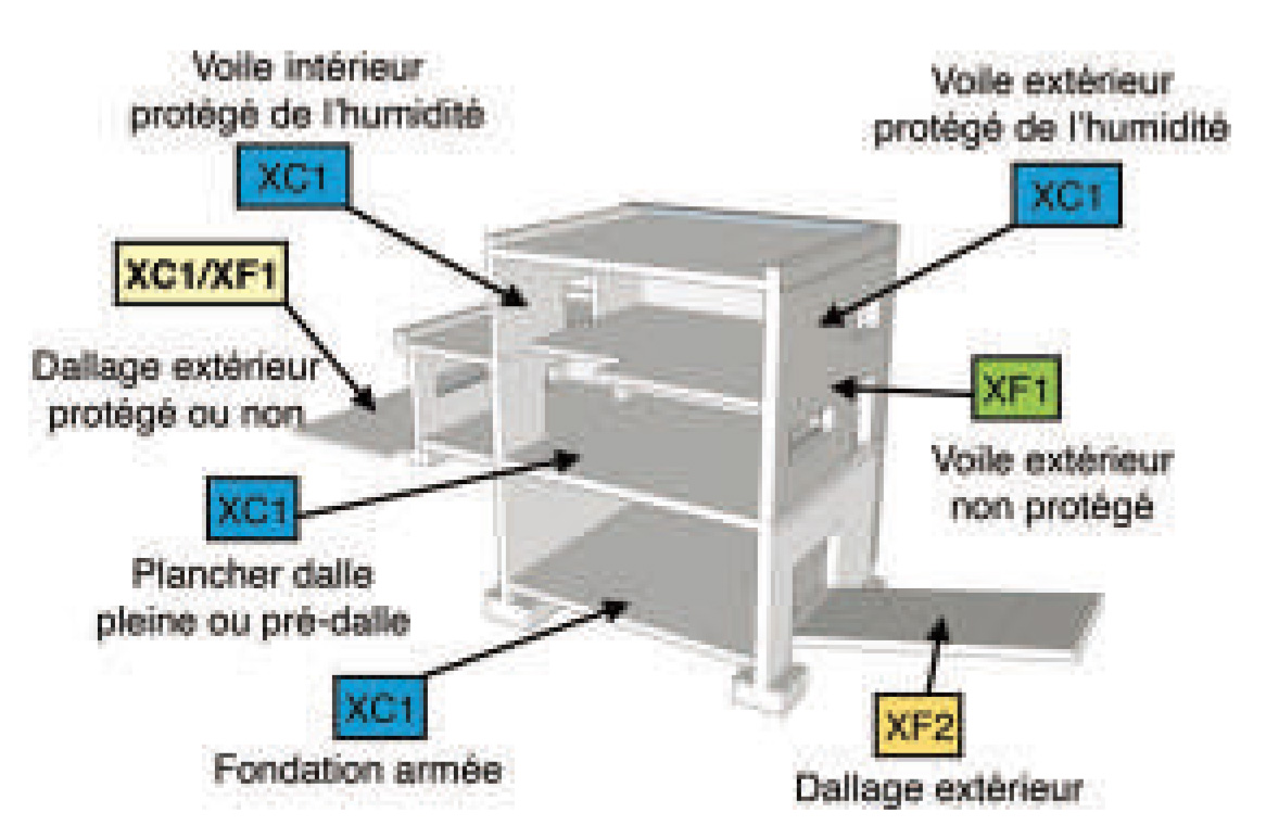 BETON-BATIR-SUD-FRANCILIEN-4